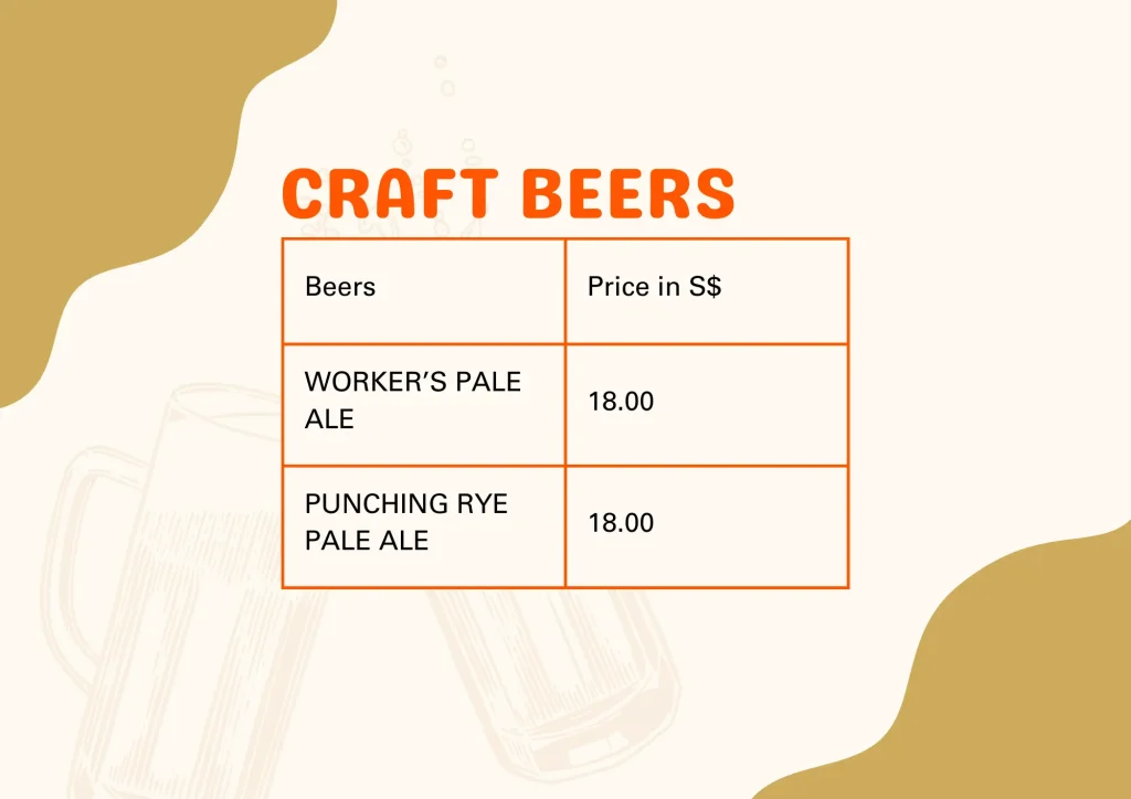 Craft beers menu and prices 