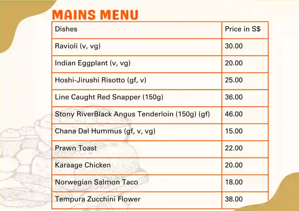 Mains menu and  prices 