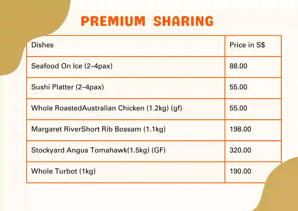 Premium sharing menus and prices 