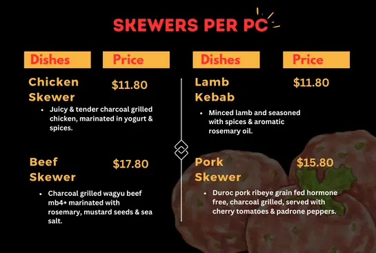 Skewers per pc menu and prices 