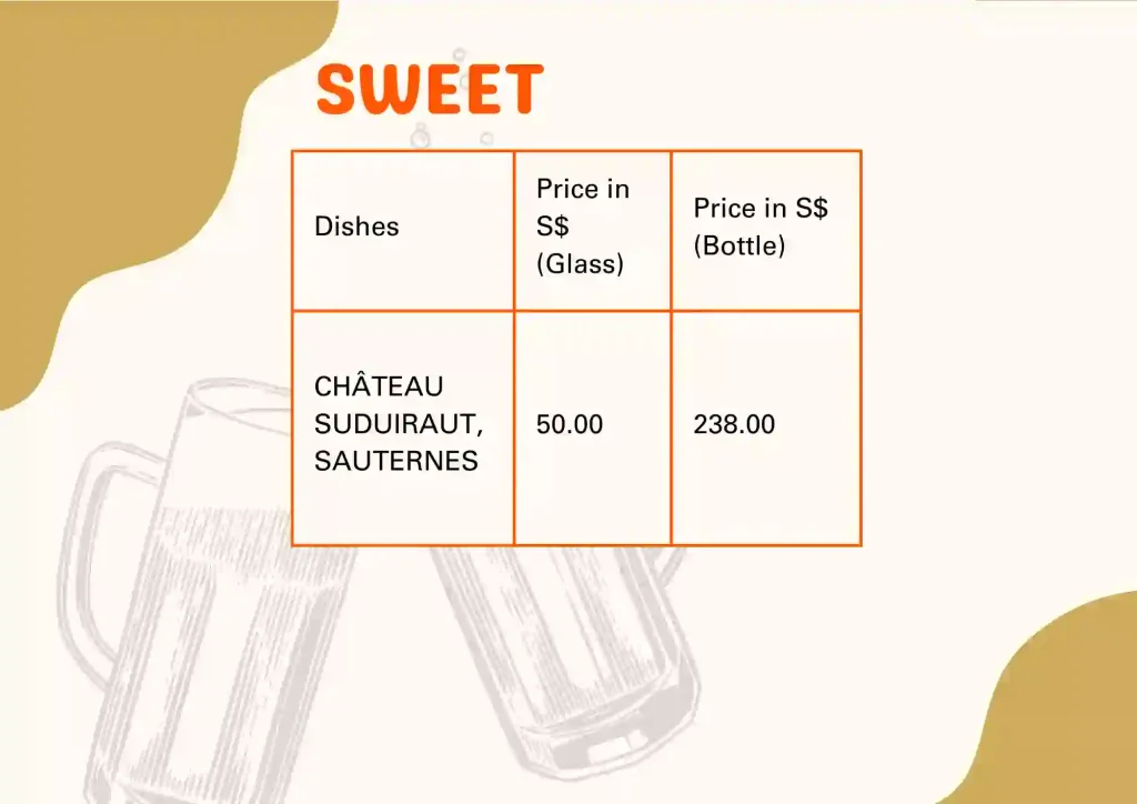 Sweet menu and prices 