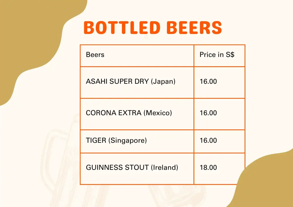 Bottled beers menu and prices